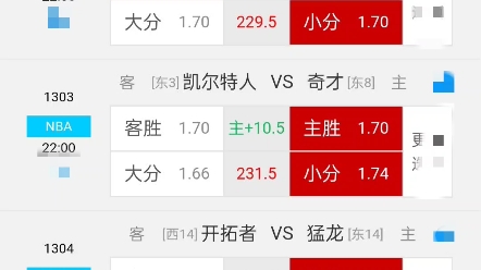 使用彩票走势图表时如何避免盲目跟风的实用技巧？