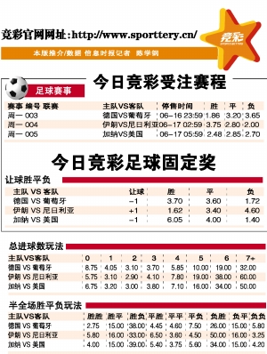 程安全便捷 程安全便捷