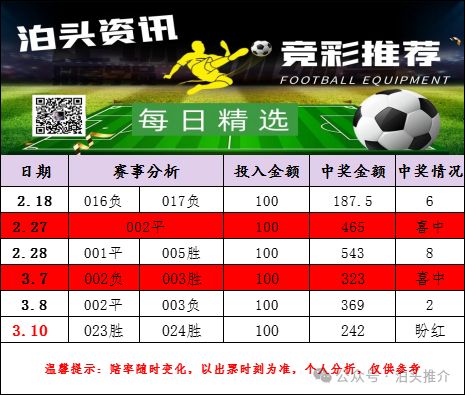 合追求准确 合追求准确