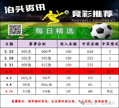 体育彩票官网投注限额与规则详细说明解读